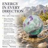 Multicolor Fluorite Small-Sphere