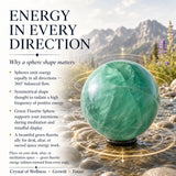 Green Fluorite Sphere - Medium