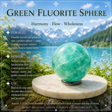 Green Fluorite Collectors Kit