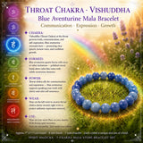 Seven Chakra Mala Stone Bracelet (7-Piece Set)